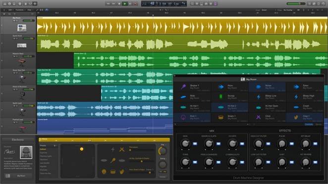 Top Software for Music Composers