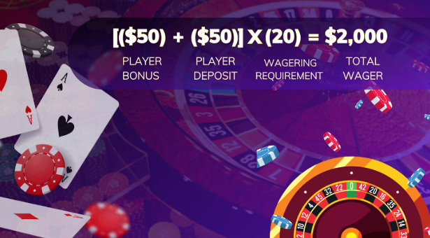 Wagering Requirements
